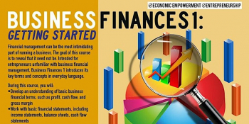 Webinar Business Finances 1: Getting Started | Upper Manhattan
