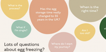 Webinar &ldquo;Q&A with a&nbsp;Nurse: Understanding Egg Freezing&rdquo;