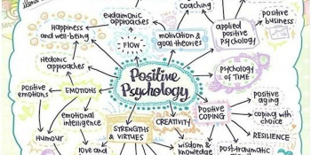 Webinar &ldquo;The science of&nbsp;happiness&rdquo;