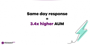Unbiased webinar &ldquo;How can Advisers grow without missing leads?&rdquo;