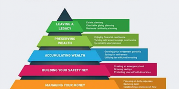 Financial Literacy &&nbsp;Income Opportunity Webinar
