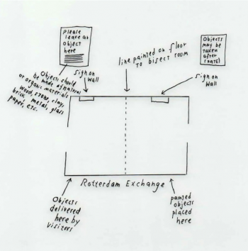 Opening Reception: Idea, Score, Process, Object